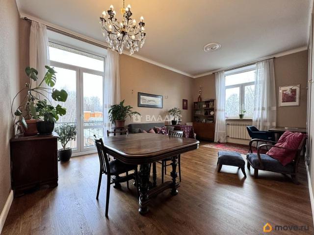 Квартира продажа в Нижегородская Ст-ца