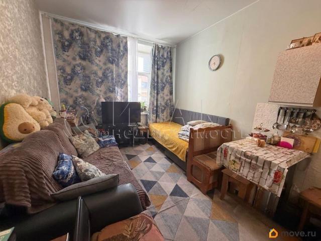 Квартира продажа в Нижегородская Ст-ца