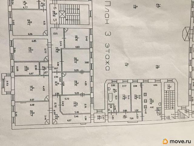 Квартира продажа в Нижегородская Ст-ца