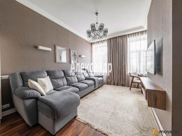 Квартира продажа в Нижегородская Ст-ца