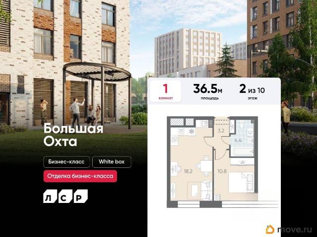 Квартира продажа в Нижегородская Ст-ца