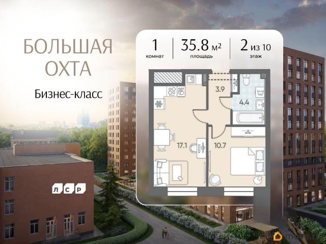 Квартира продажа в Нижегородская Ст-ца