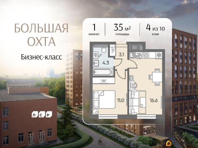 Квартира продажа в Нижегородская Ст-ца