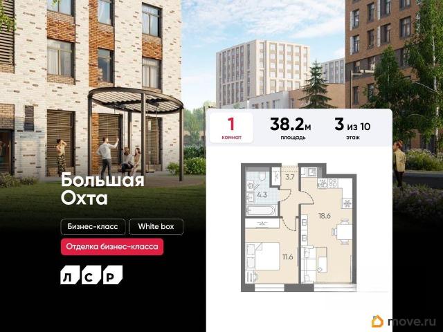 Квартира продажа в Нижегородская Ст-ца