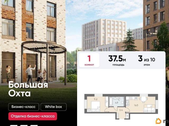Квартира продажа в Нижегородская Ст-ца