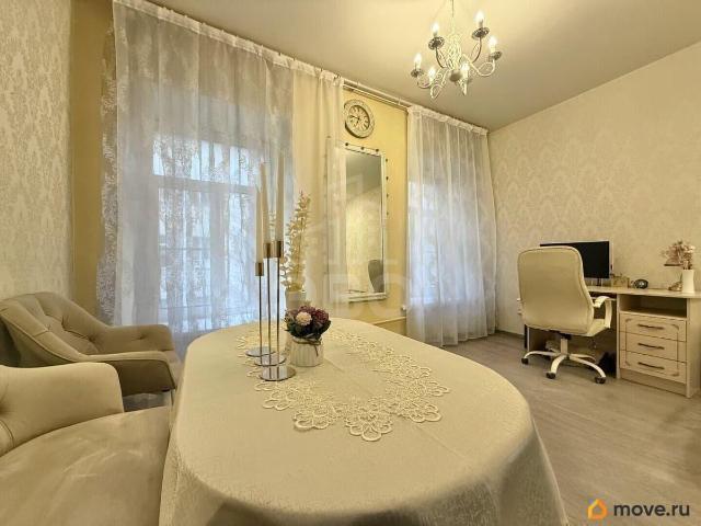 Квартира продажа в Нижегородская Ст-ца