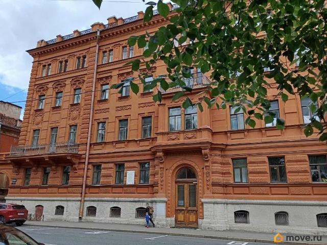 Квартира продажа в Нижегородская Ст-ца