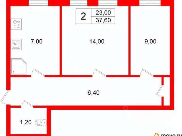 Квартира продажа в Нижегородская Ст-ца