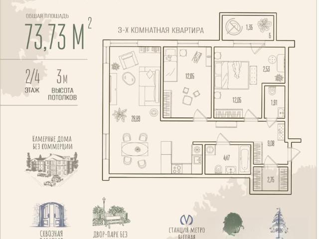 Квартира продажа в Сестрорецк
