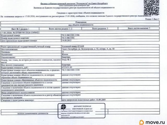 Квартира продажа в Нижегородская Ст-ца