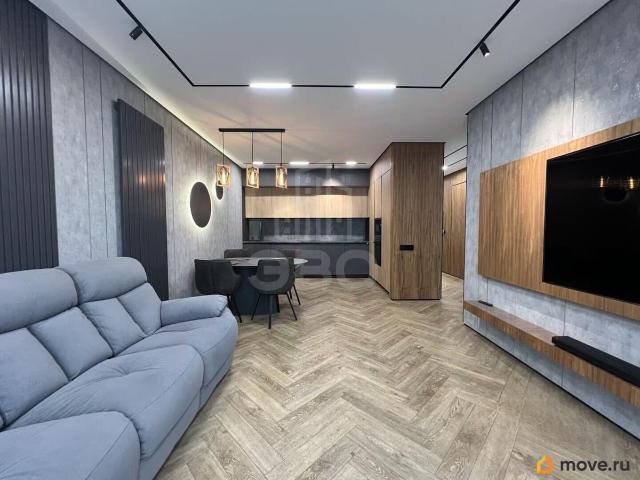 Квартира продажа в Нижегородская Ст-ца