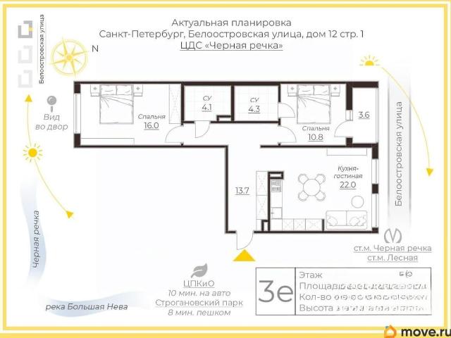 Квартира продажа в Нижегородская Ст-ца