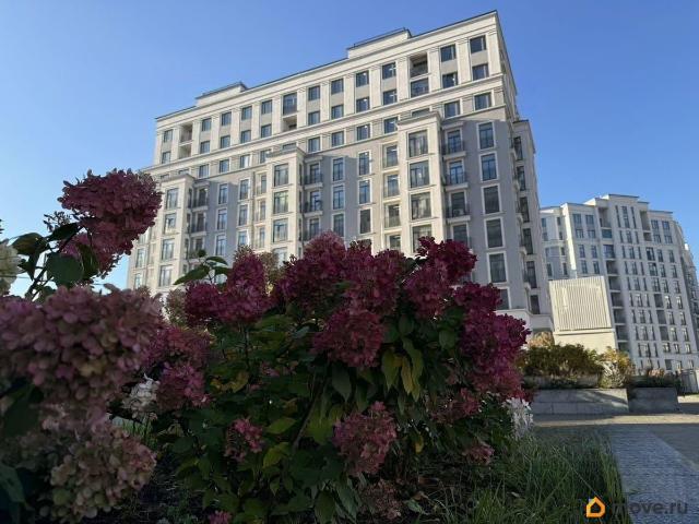 Квартира продажа в Нижегородская Ст-ца
