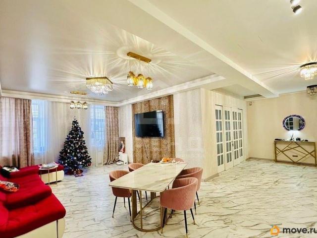 Квартира продажа в Нижегородская Ст-ца