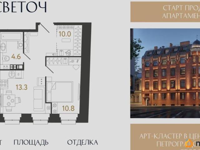 Квартира продажа в Нижегородская Ст-ца