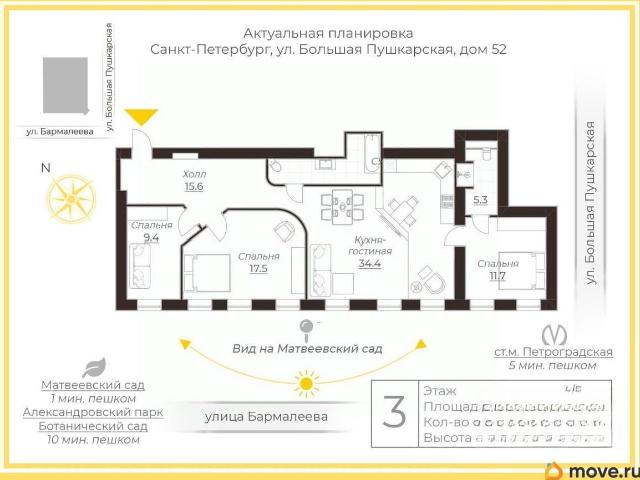 Квартира продажа в Нижегородская Ст-ца