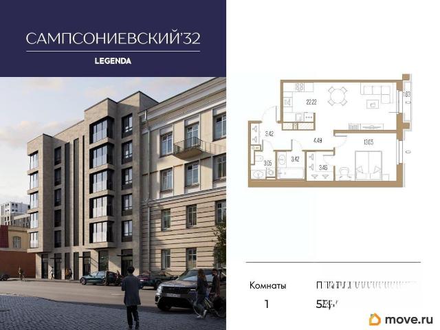 Квартира продажа в Нижегородская Ст-ца