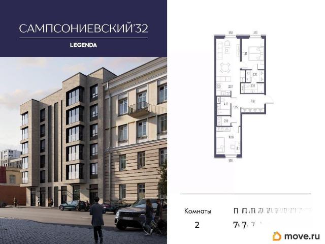 Квартира продажа в Нижегородская Ст-ца
