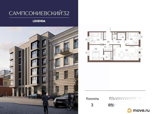 Квартира продажа в Нижегородская Ст-ца