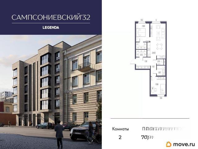 Квартира продажа в Нижегородская Ст-ца