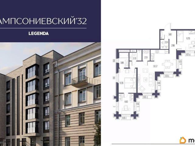 Квартира продажа в Нижегородская Ст-ца