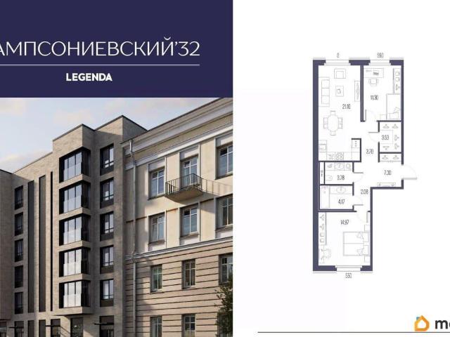 Квартира продажа в Нижегородская Ст-ца