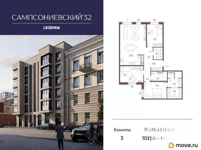 Квартира продажа в Нижегородская Ст-ца