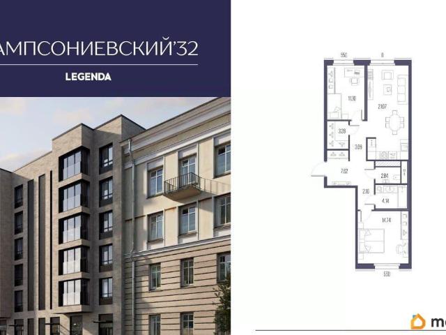 Квартира продажа в Нижегородская Ст-ца