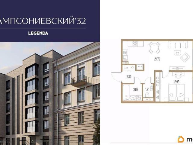 Квартира продажа в Нижегородская Ст-ца