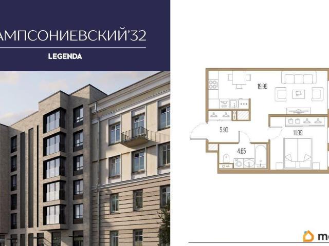 Квартира продажа в Нижегородская Ст-ца