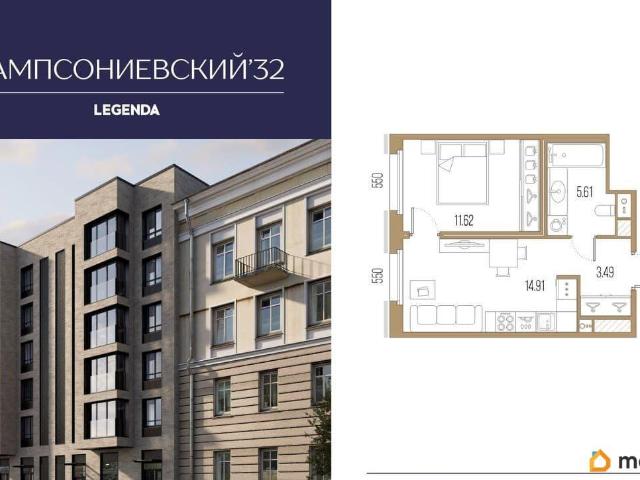 Квартира продажа в Нижегородская Ст-ца