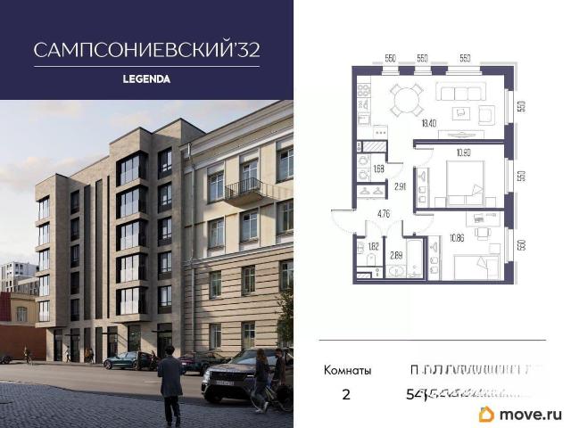 Квартира продажа в Нижегородская Ст-ца