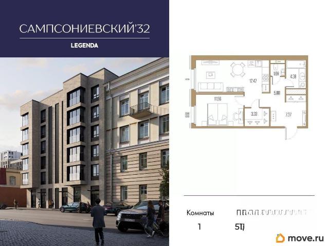 Квартира продажа в Нижегородская Ст-ца