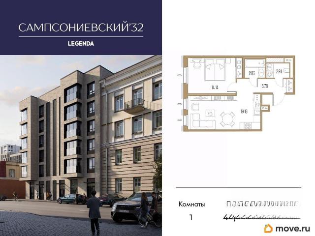 Квартира продажа в Нижегородская Ст-ца