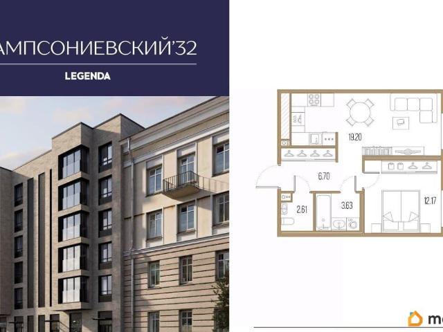 Квартира продажа в Нижегородская Ст-ца