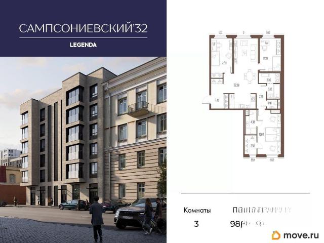 Квартира продажа в Нижегородская Ст-ца