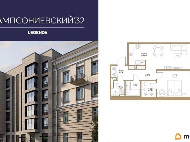 Квартира продажа в Нижегородская Ст-ца