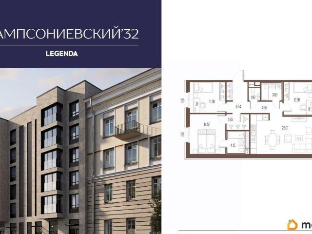 Квартира продажа в Нижегородская Ст-ца