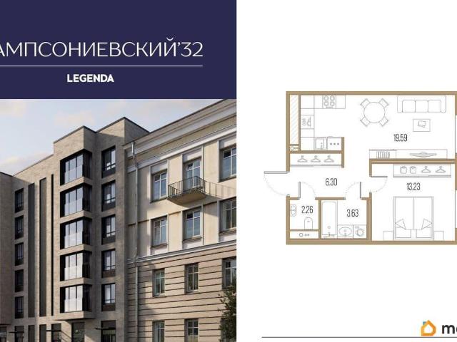 Квартира продажа в Нижегородская Ст-ца