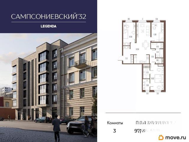 Квартира продажа в Нижегородская Ст-ца