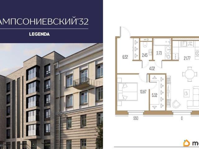 Квартира продажа в Нижегородская Ст-ца