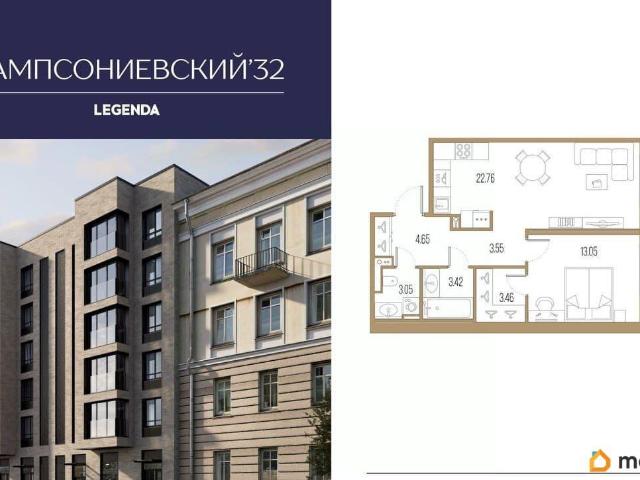 Квартира продажа в Нижегородская Ст-ца
