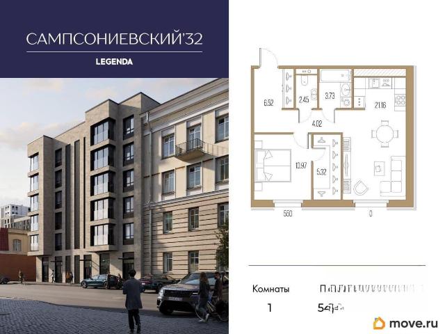 Квартира продажа в Нижегородская Ст-ца