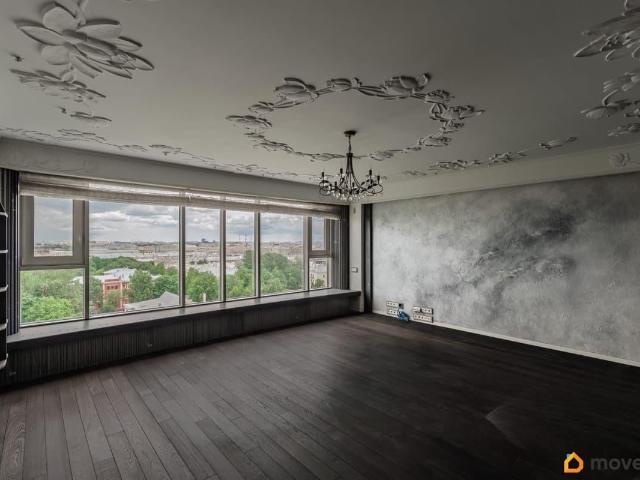 Квартира продажа в Нижегородская Ст-ца
