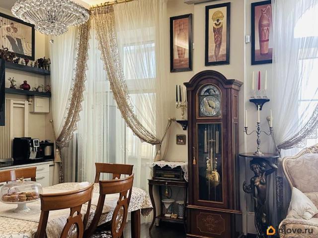 Квартира продажа в Нижегородская Ст-ца