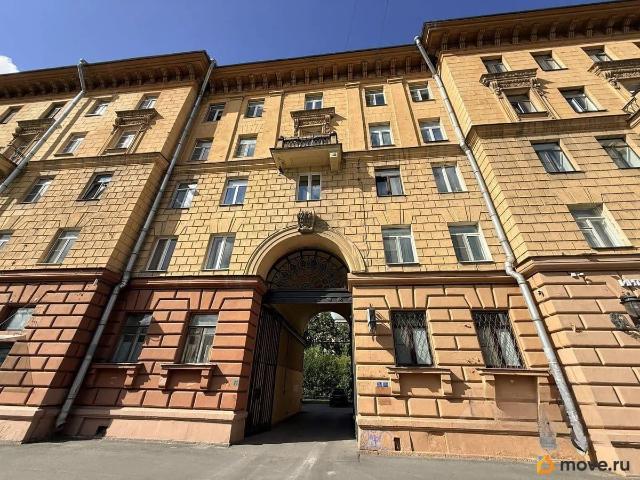 Квартира продажа в Нижегородская Ст-ца