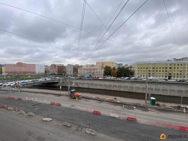 Квартира продажа в Нижегородская Ст-ца