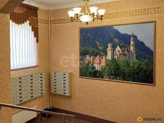 Квартира продажа в Нижегородская Ст-ца