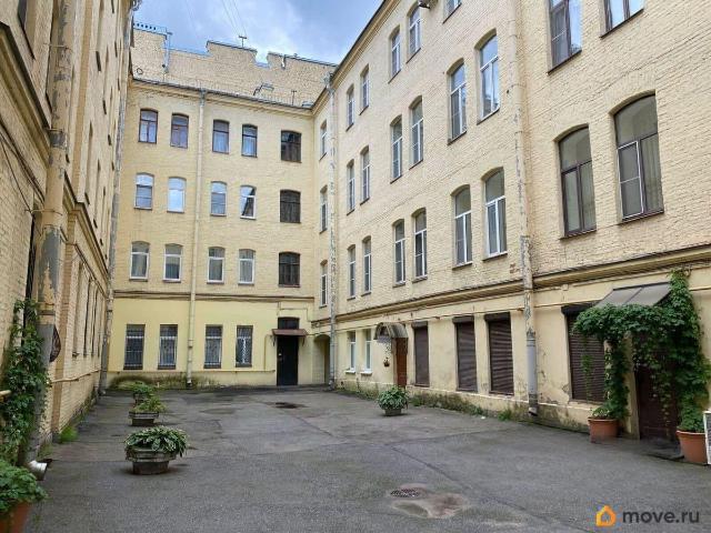 Квартира продажа в Нижегородская Ст-ца