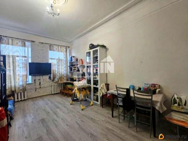Квартира продажа в Нижегородская Ст-ца